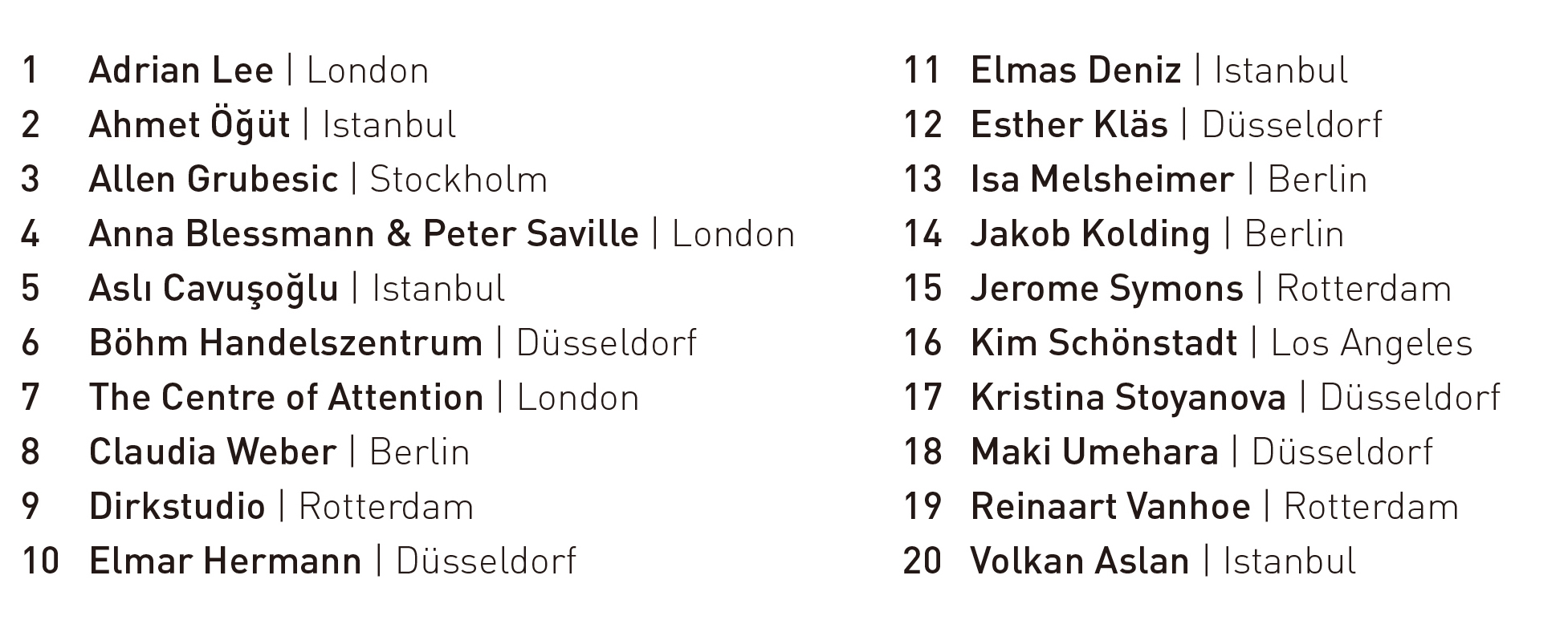 on produceability artists